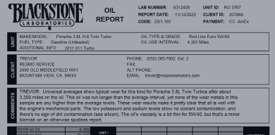 Lab report